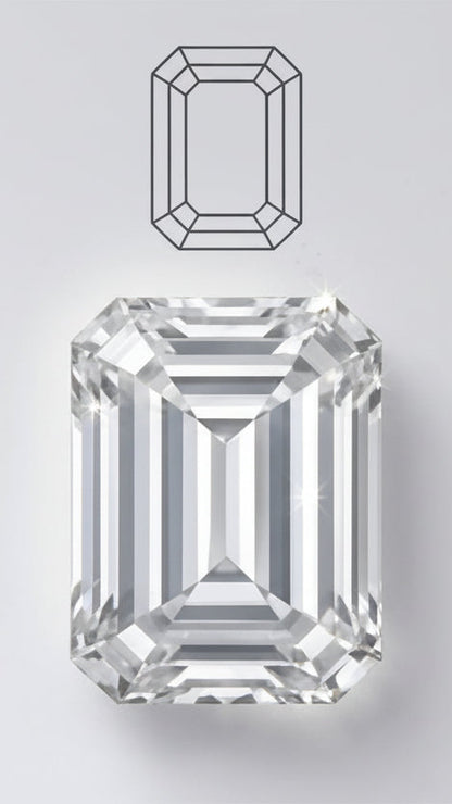 Emerald cut 1ct-1.5ct / Color D-E / VVS1-VS1 / ID-3EX