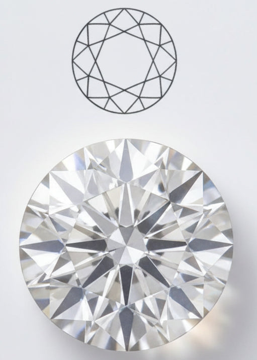Round Cut 1ct-1.5ct / Color D-E / VVS1-VS1 / ID-3EX