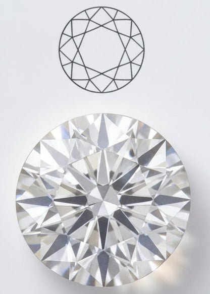 Round Cut 1ct-1.5ct / Color D-E / VVS1-VS1 / ID-3EX